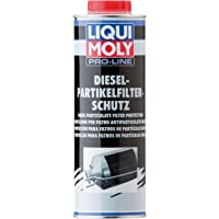 Liqui Moly 5123 (6) Preventivo para DPF 1Litro
